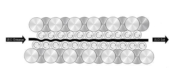 高質(zhì)保量、定制生產(chǎn)